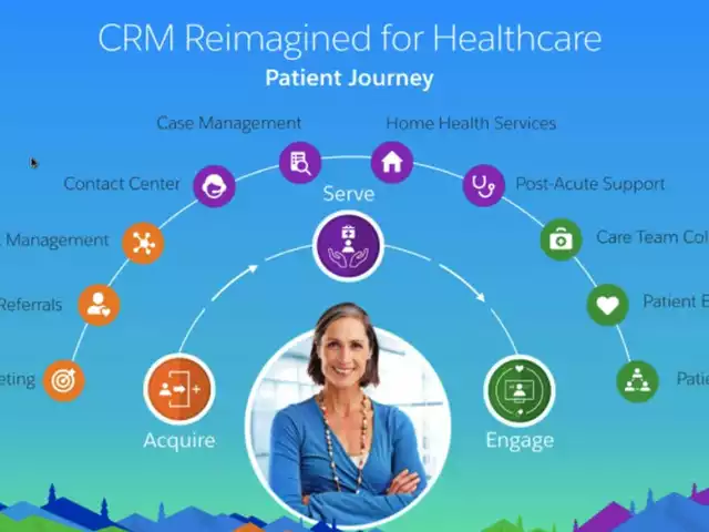 How does health care work in the Republic of Ireland?